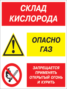 Кз 14 склад кислорода. опасно газ - запрещается применять открытый огонь и курить. (пластик, 300х400 мм) - Знаки безопасности - Комбинированные знаки безопасности - Магазин охраны труда ohranatruda-shop.ru