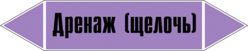 Маркировка трубопровода "дренаж (щелочь)" (a03, пленка, 252х52 мм)" - Маркировка трубопроводов - Маркировки трубопроводов "ЩЕЛОЧЬ" - Магазин охраны труда ohranatruda-shop.ru