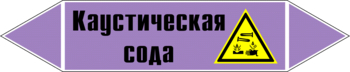 Маркировка трубопровода "каустическая сода" (a08, пленка, 126х26 мм)" - Маркировка трубопроводов - Маркировки трубопроводов "ЩЕЛОЧЬ" - Магазин охраны труда ohranatruda-shop.ru