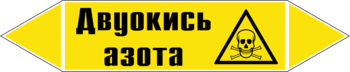 Маркировка трубопровода "двуокись азота" (пленка, 358х74 мм) - Маркировка трубопроводов - Маркировки трубопроводов "ГАЗ" - Магазин охраны труда ohranatruda-shop.ru