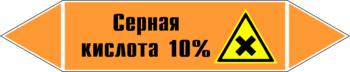 Маркировка трубопровода "серная кислота 10%" (k30, пленка, 358х74 мм)" - Маркировка трубопроводов - Маркировки трубопроводов "КИСЛОТА" - Магазин охраны труда ohranatruda-shop.ru