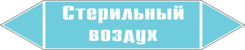 Маркировка трубопровода "стерильный воздух" (пленка, 358х74 мм) - Маркировка трубопроводов - Маркировки трубопроводов "ВОЗДУХ" - Магазин охраны труда ohranatruda-shop.ru