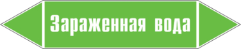 Маркировка трубопровода "зараженная вода" (пленка, 507х105 мм) - Маркировка трубопроводов - Маркировки трубопроводов "ВОДА" - Магазин охраны труда ohranatruda-shop.ru