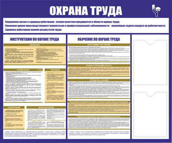 С160 Стенд охрана труда (1200х1000 мм, пластик ПВХ 3мм, алюминиевый багет золотого цвета) - Стенды - Стенды по охране труда - Магазин охраны труда ohranatruda-shop.ru