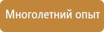 доска магнитная маркерная magnetoplan