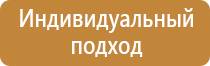 доска магнитно маркерная 60х90 staff см
