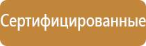 доска магнитно маркерная поворотная двухсторонняя
