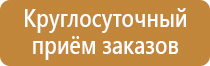 магнитно маркерная доска стандарт brauberg