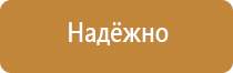 панорамная магнитно маркерная доска