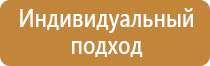 панорамная магнитно маркерная доска