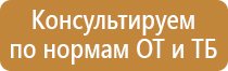доска магнитно маркерная boardsys 100х150 twist поворотная
