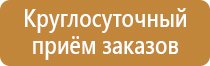 магнитно маркерная доска для офиса