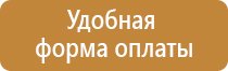 магнитно маркерная доска для офиса