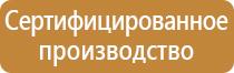 доска магнитно маркерная трехэлементная