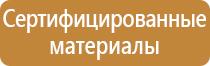 доска магнитно маркерная трехэлементная