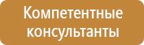 доска магнитно маркерная трехэлементная