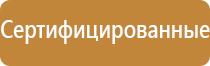 доска магнитно маркерная трехэлементная