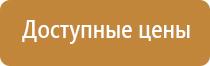 дорожный знак поворот на право запрещен