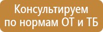 изготовление информационных стендов косгу